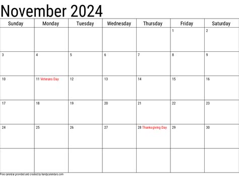november 28|On This Day .